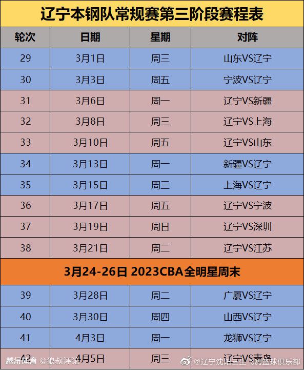 目前朗格莱与巴萨的合同到2026年到期，最近两个赛季他都被巴萨外租，朗格莱的高薪是其离队的最大阻碍。